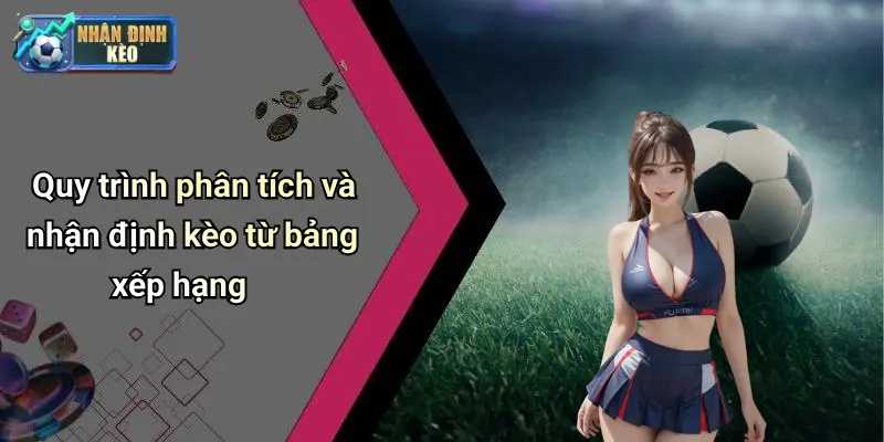 Quy trình phân tích và nhận định kèo từ bảng xếp hạng