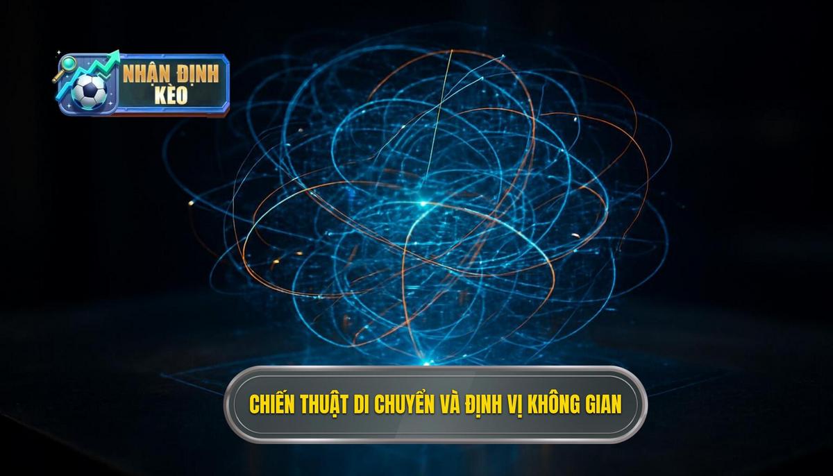 Các chiến thuật di chuyển và định vị không gian