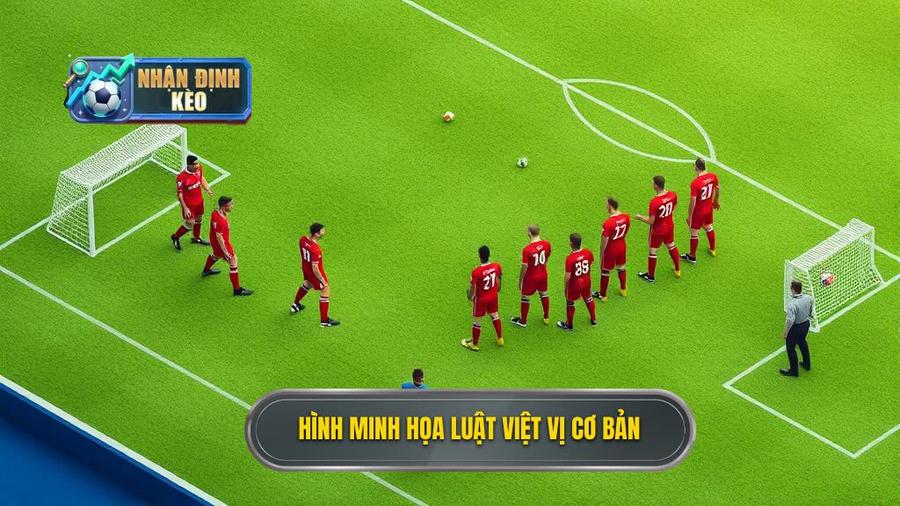 1. Hình minh họa luật việt vị cơ bản