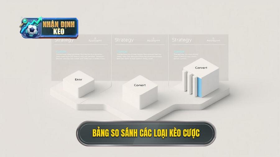 3. Bảng so sánh các loại kèo cơ bản